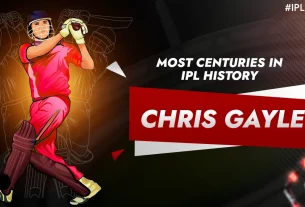 Khelraja.com - Most Centuries in IPL History