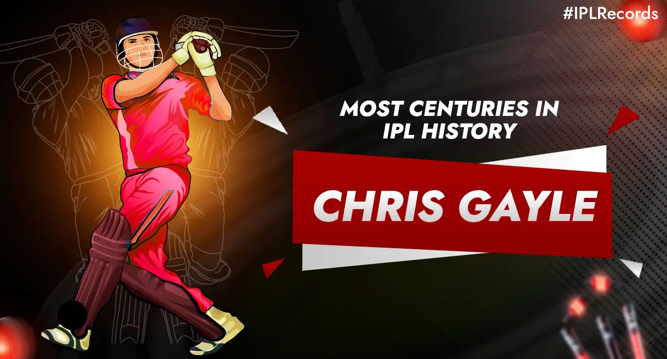 Khelraja.com - Most Centuries in IPL History