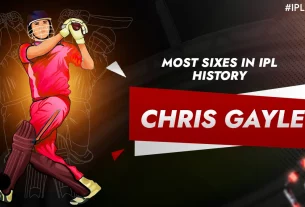 Khelraja.com - Most Sixes in IPL History
