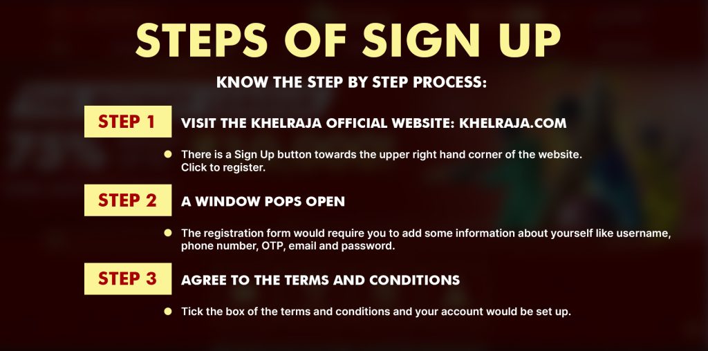 Steps-of-Sign-Up