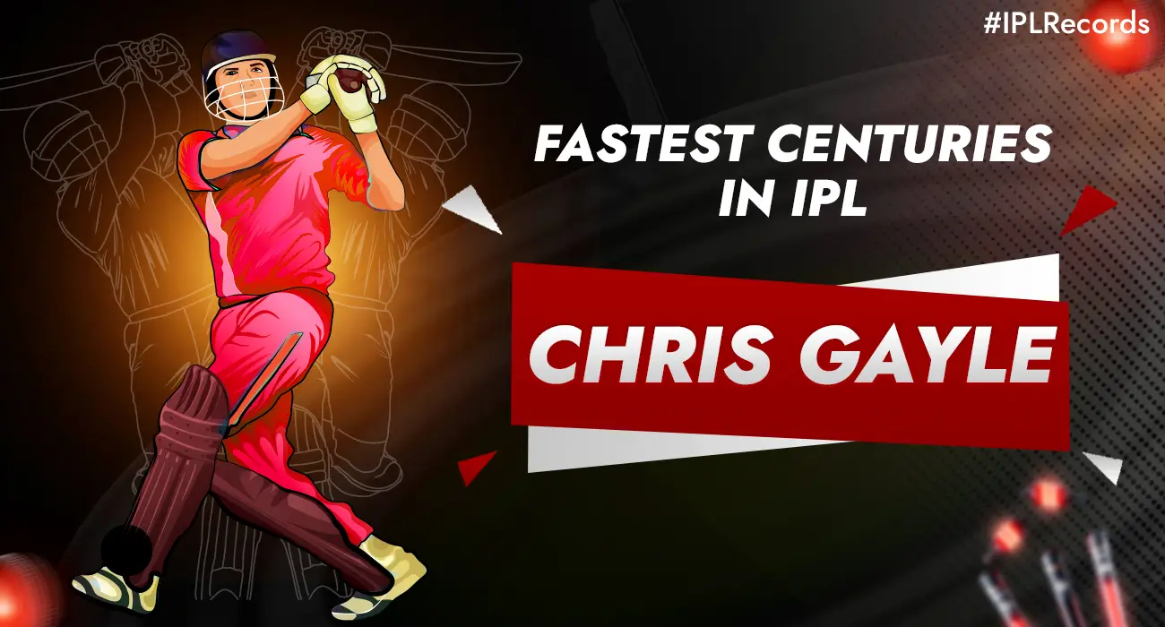 Khelraja.com - Fastest Centuries in IPL