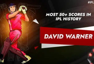 Khelraja.com - Most 50+ Scores in IPL History