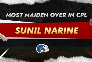 Khelraja.com - Most Maiden Overs in CPL - Sunil-Narine