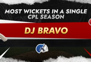 Khelraja.com - Most Wickets in a Single CPL Season - DJ-Bravo