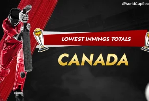 Khelraja.com - Lowest Innings Totals in Cricket World Cup - Canada