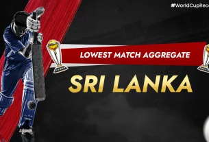 Khelraja.com - Lowest Match Aggregate - Sri Lanka vs Canada