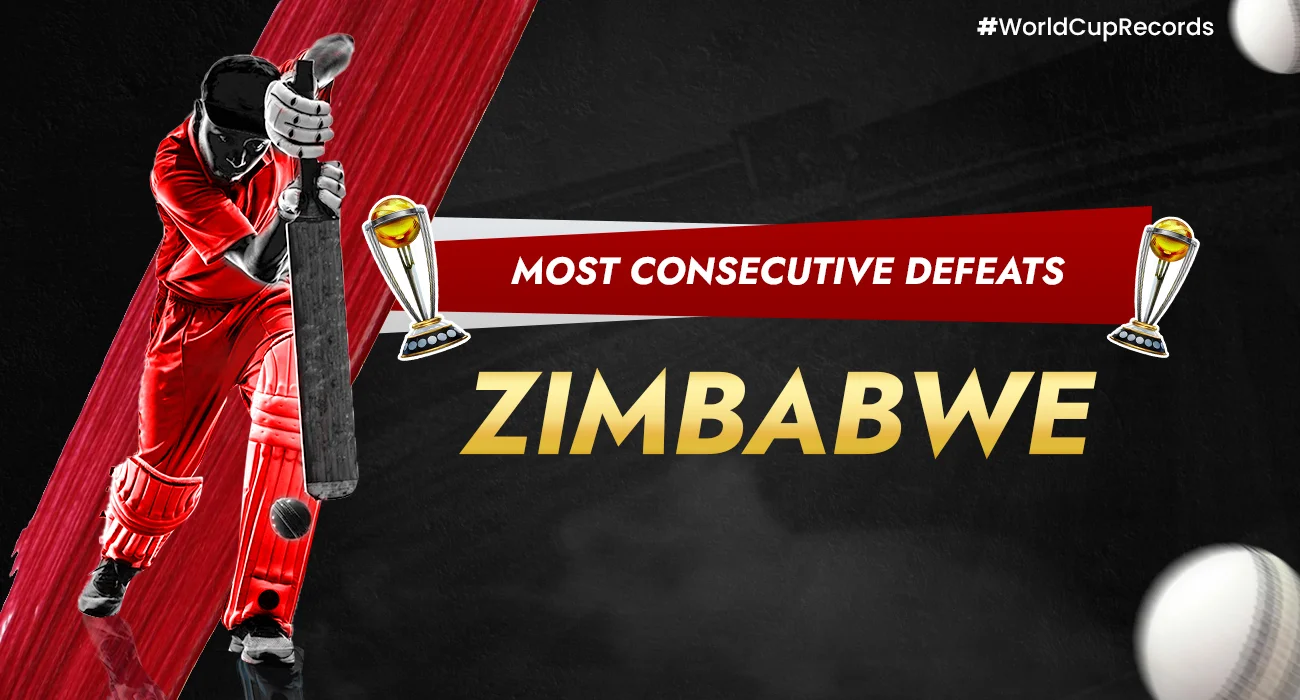 Khelraja.com - Most Consecutive Defeats - Zimbabwe