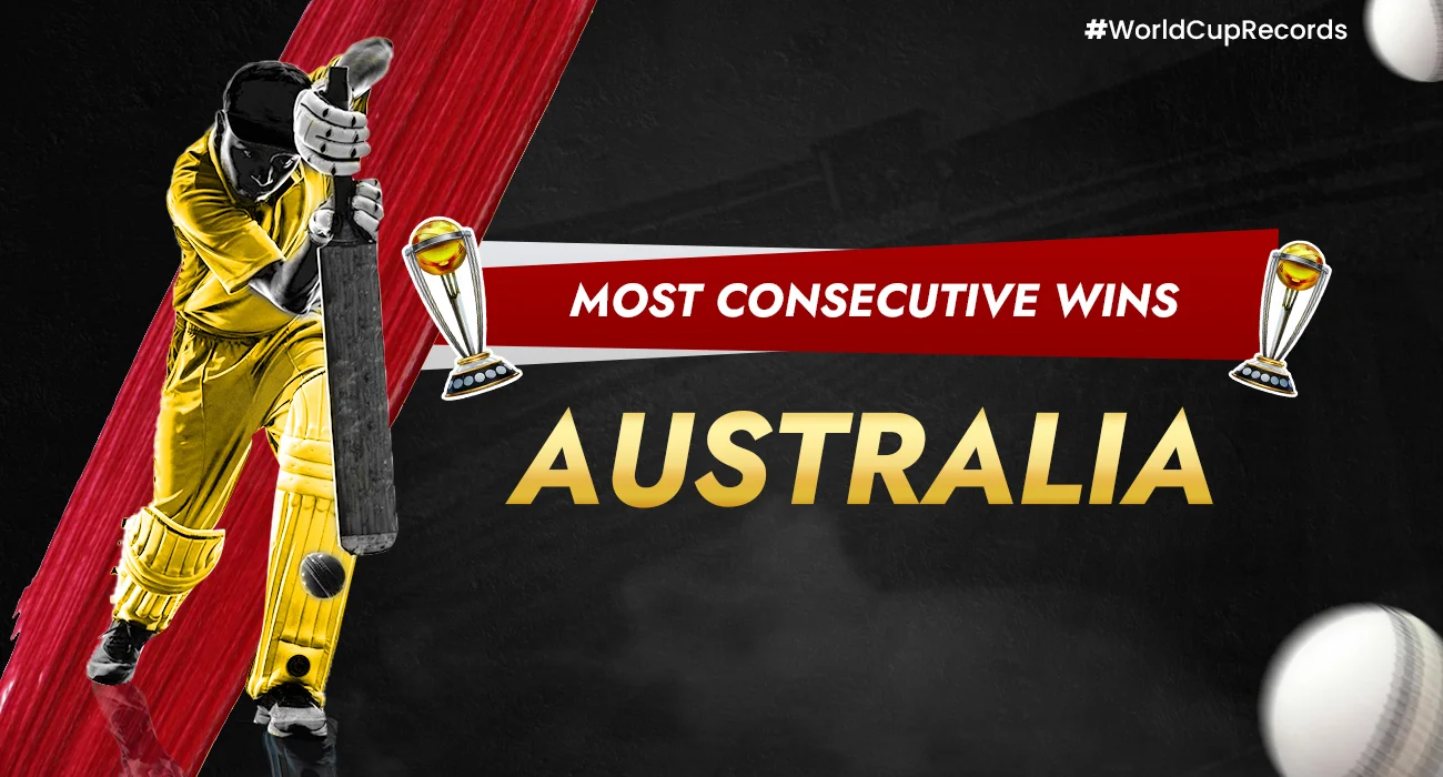 Khelraja.com - Most Consecutive Wins - Australia