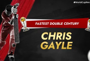 Khelraja.com - Fastest Double Century - Chris Gayle