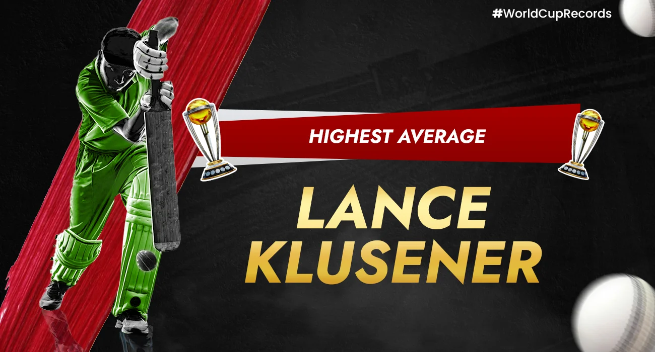 Khelraja.com - Highest Average by a batter in Cricket World Cup History