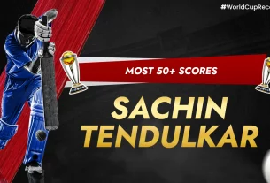 Khelraja.com - ICC Men's Cricket World Cup Records - Most 50+ Scores