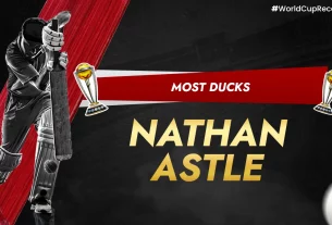 Khelraja.com - Most Ducks - Nathan Astle