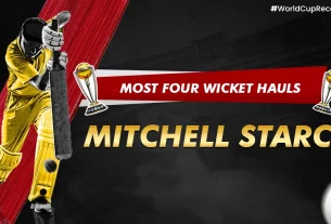 Khelraja.com - Most Four Wicket Hauls - Mitchell Starc
