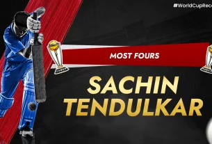Khelraja.com - Most Fours - Sachin Tendulkar
