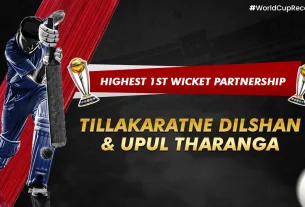 Khelraja.com - Highest 1st Wicket Partnership
