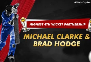 Khelraja.com - Highest 4th Wicket Partnership