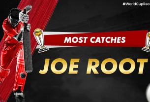 Khelraja.com = Most Catches - Joe Root