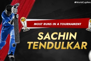 Khelraja.com - Most Runs in a Tournament - Sachin Tendulkar