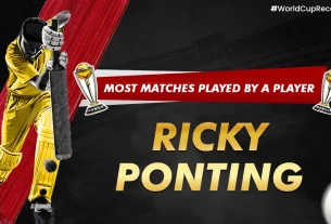 Khelraja.com - Most matches played by a player in cricket world cup - ricky ponting