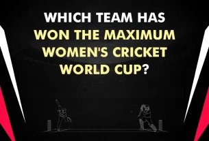 Which team has won the maximum Women's Cricket World Cup