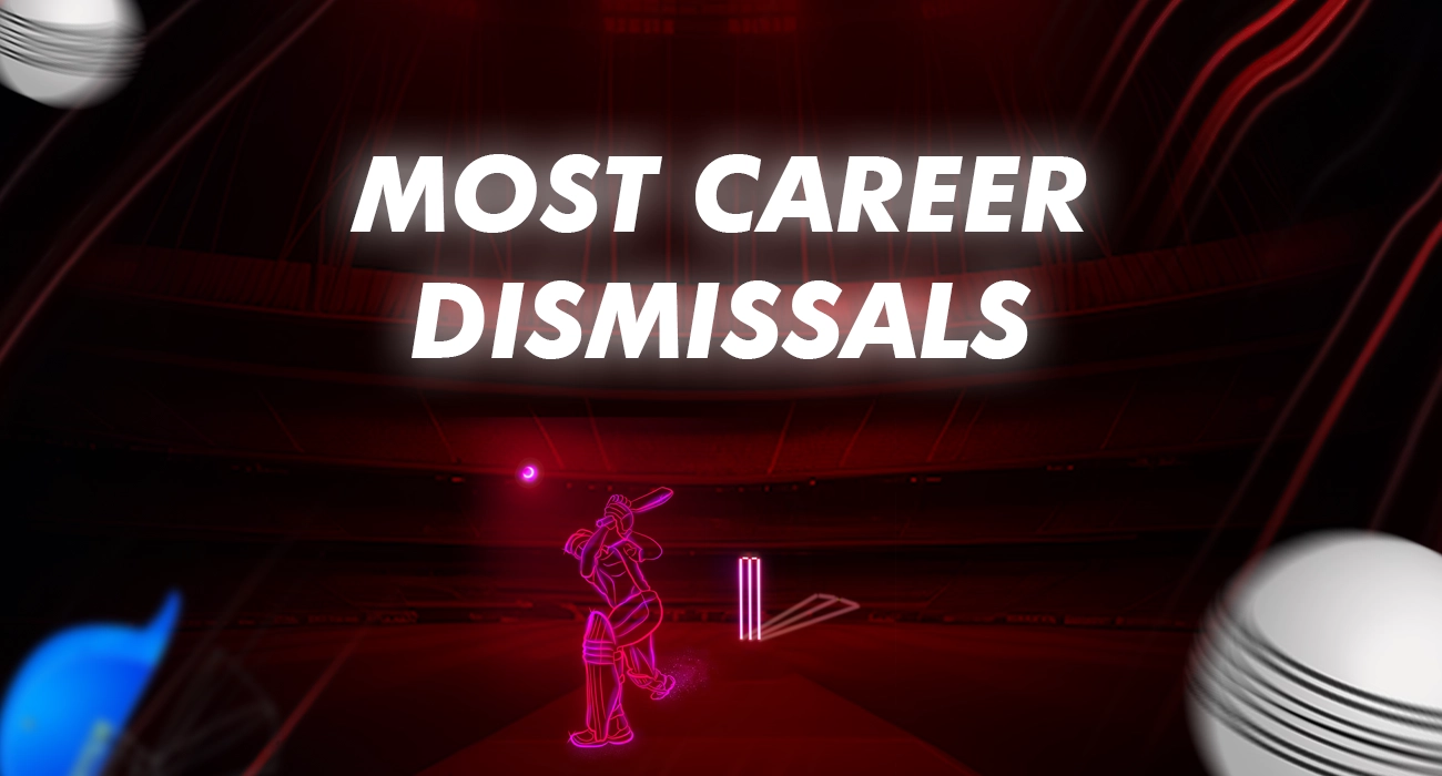 Indian Premier League (IPL) Which Players Have Recorded the Most Career Dismissals by a Bowler in the History of IPL