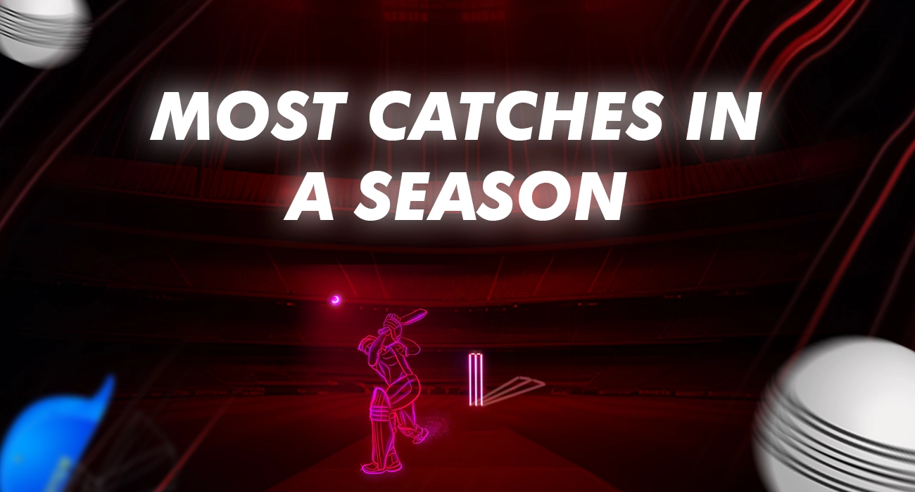 Indian Premier League (IPL) Which Players Have Recorded the Most Catches in a Season by a Fielder in the History of IPL