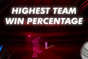 Women’s Cricket World Cup Records Which Players Have Recorded the Highest Team Win Percentage in the History of Women’s Cricket World Cup