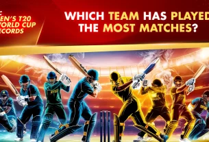 37-Which team has played the most matches in T20 World Cup