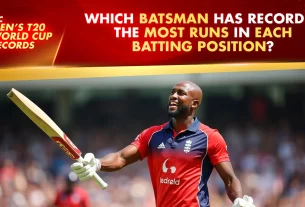 Khelraja.com - ICC Men's T20 World Cup Most Runs Scored