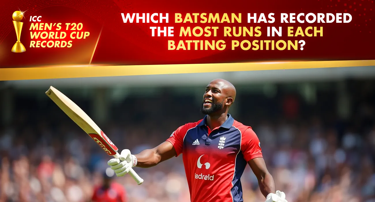 Khelraja.com - ICC Men's T20 World Cup Most Runs Scored