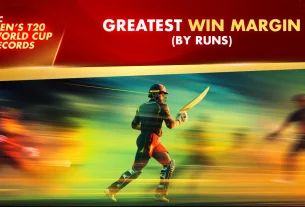 Khelraja.com - ICC Men's T20 World Cup Records Greatest Win Margin (by runs)