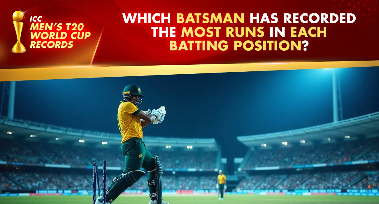 Khelraja.com - ICC Men's T20 World Cup Records Most Runs in Each Batting Position