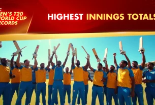 Khelraja.com - ICC Men's T20 World Cup Records Which Teams have Recorded the Highest Innings Totals in the History of the Tournament
