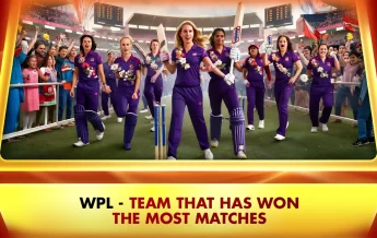 WPL - Team That has Won the Most Matches