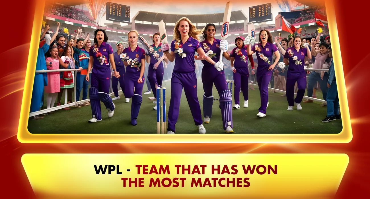 WPL - Team That has Won the Most Matches